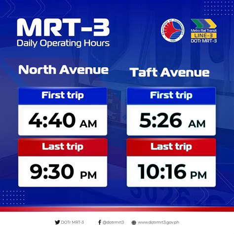 MRT Operation Hours .